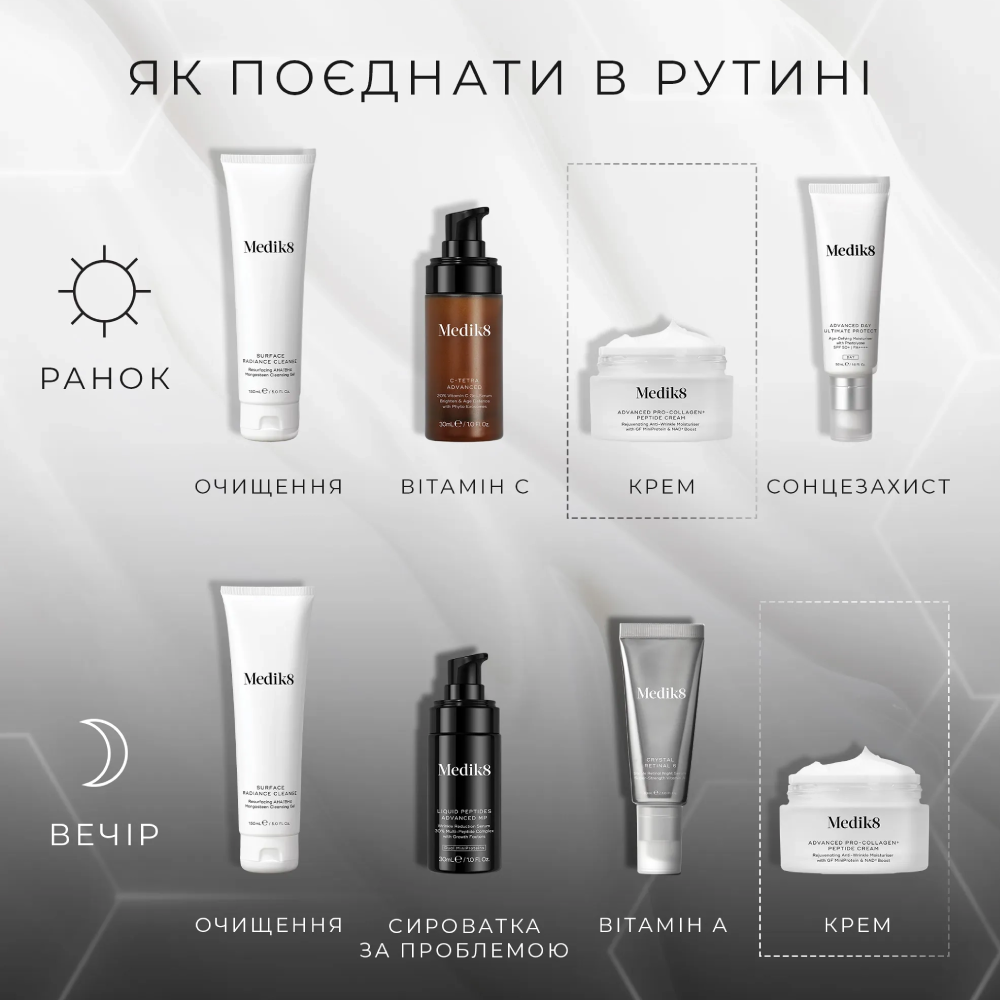 MEDIK8 Advanced Pro-Collagen+ Peptide Cream 50ml - Омолоджувальний зволожувальний крем від зморшок - фото №5 MEDIK8 Advanced Pro-Collagen+ Peptide Cream 50ml - Омолоджувальний зволожувальний крем від зморшок - фото №5